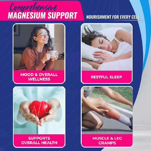 Magnesium-Complex-Supplement-8-Elemental-1000mg-Magnesium-Glycinate-Citrate-Malate-Taurate-for-Bones-Recovery-Energy.jpg